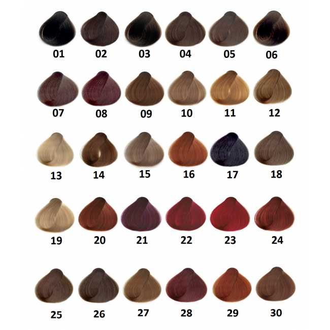 Farba do włosów SANOTINT CLASSIC – 25 Mokka