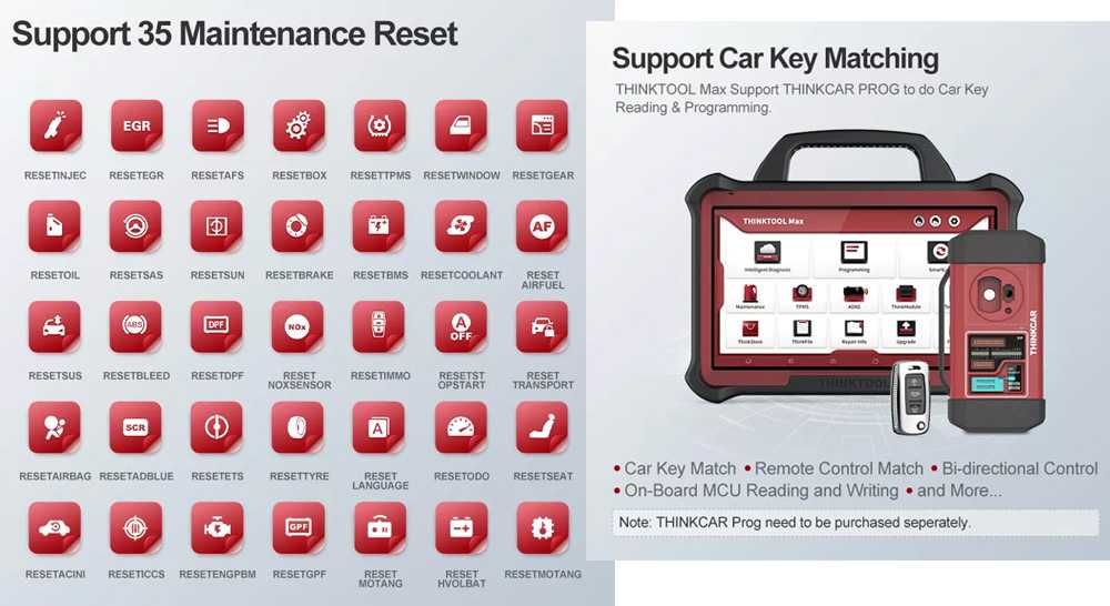 ThinkCar MAX Máquina Diagnóstico OBD Topo Gama PassThru J2534 (NOVO)