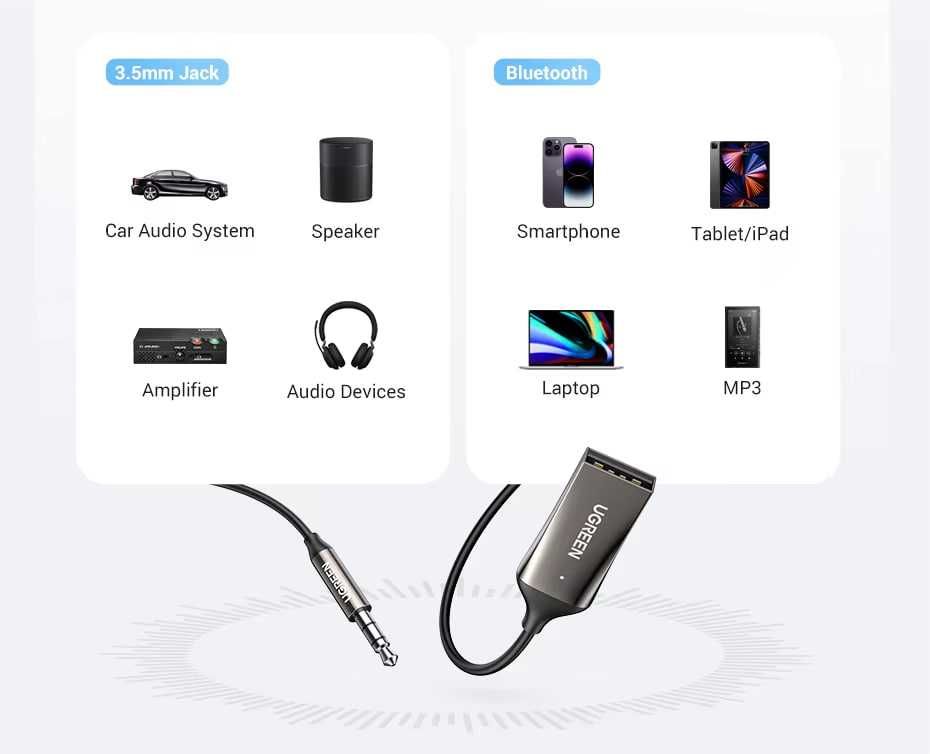 Bluetooth-ресивер Ugreen CM309 Bluetooth Car Aux with Mic (UGR-70601)