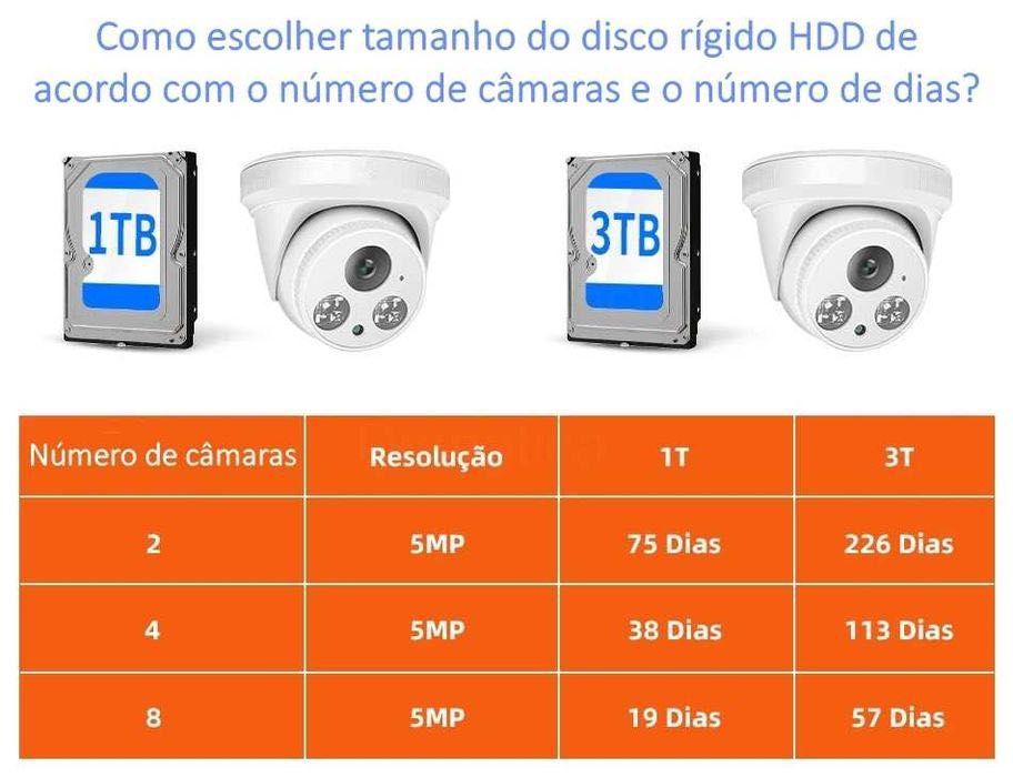 Sistema de segurança * 4 câmaras * PoE * 5MP * Identificação de rosto