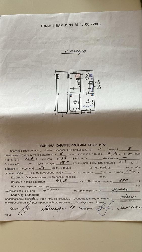 Продаж 2 кім., центр, тц Магнус, оперний театр