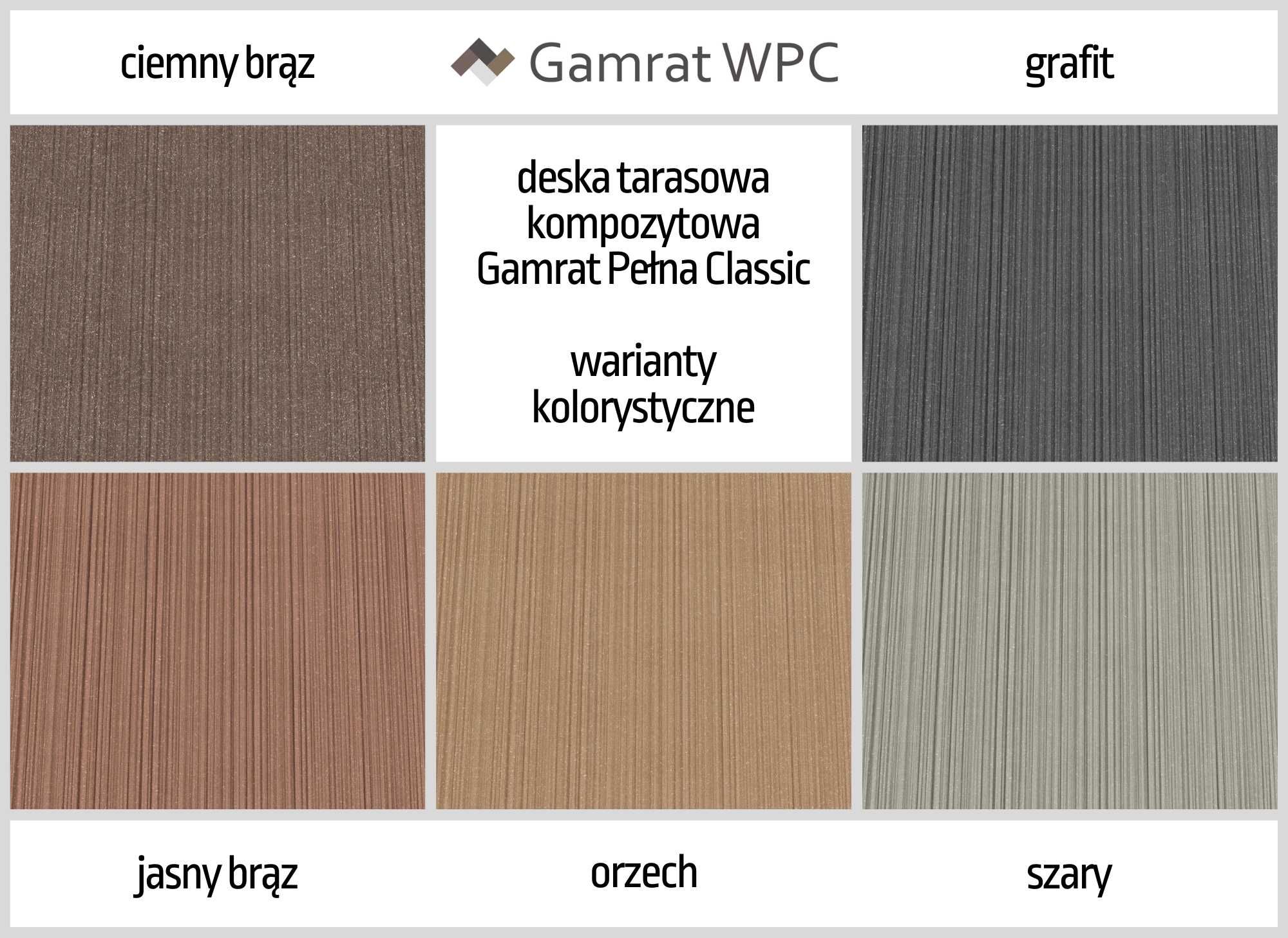 deska tarasowa kompozytowa Gamrat Pełna Classic 160x20mm szary brąz