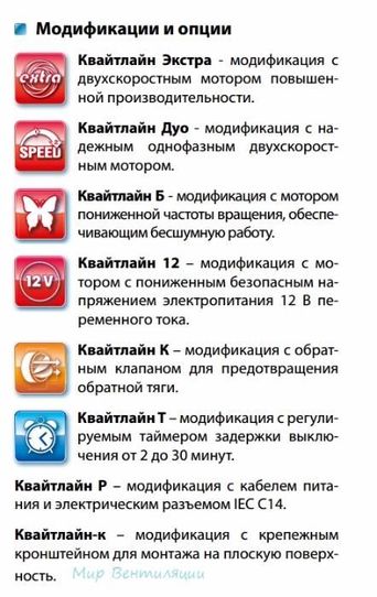 Вентилятор канальный Вентс Квайтлайн 100, бесшумный