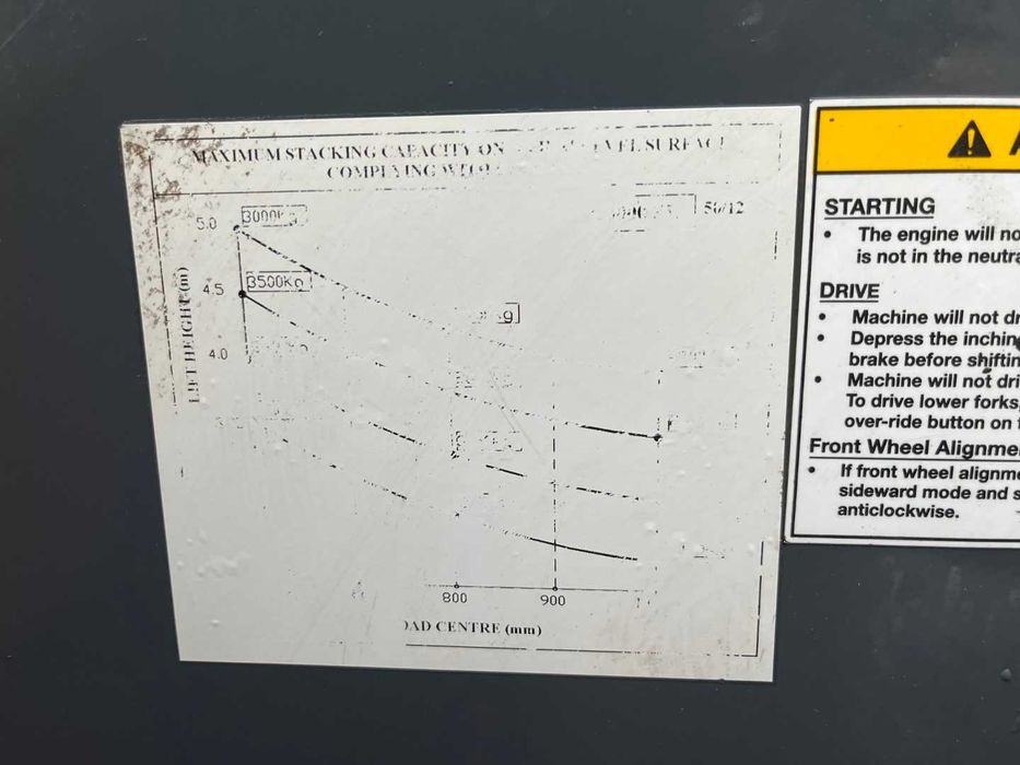 Wózek widłowy boczny wielokierunkowy Combilift C5000SL Diesel 2006 rok