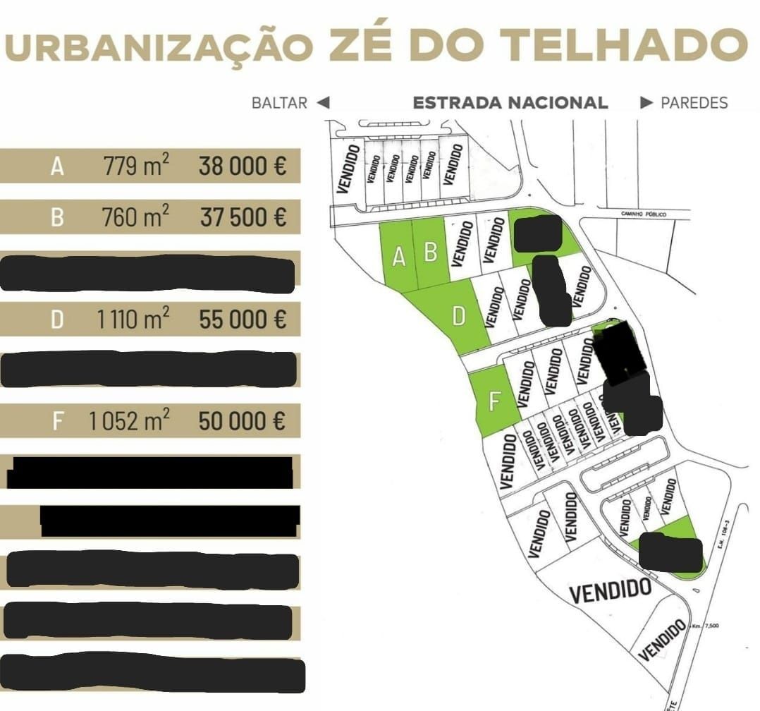 Terrenos loteamento paredes