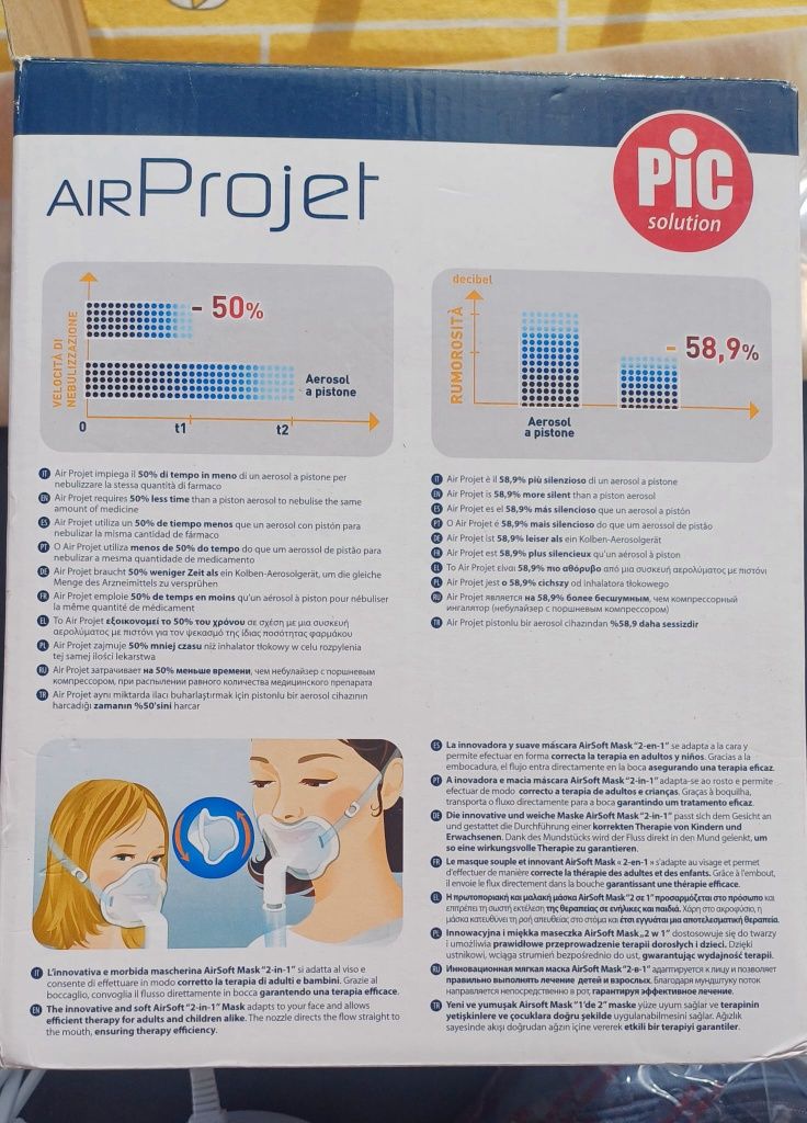 Aerossol PIC Air Project