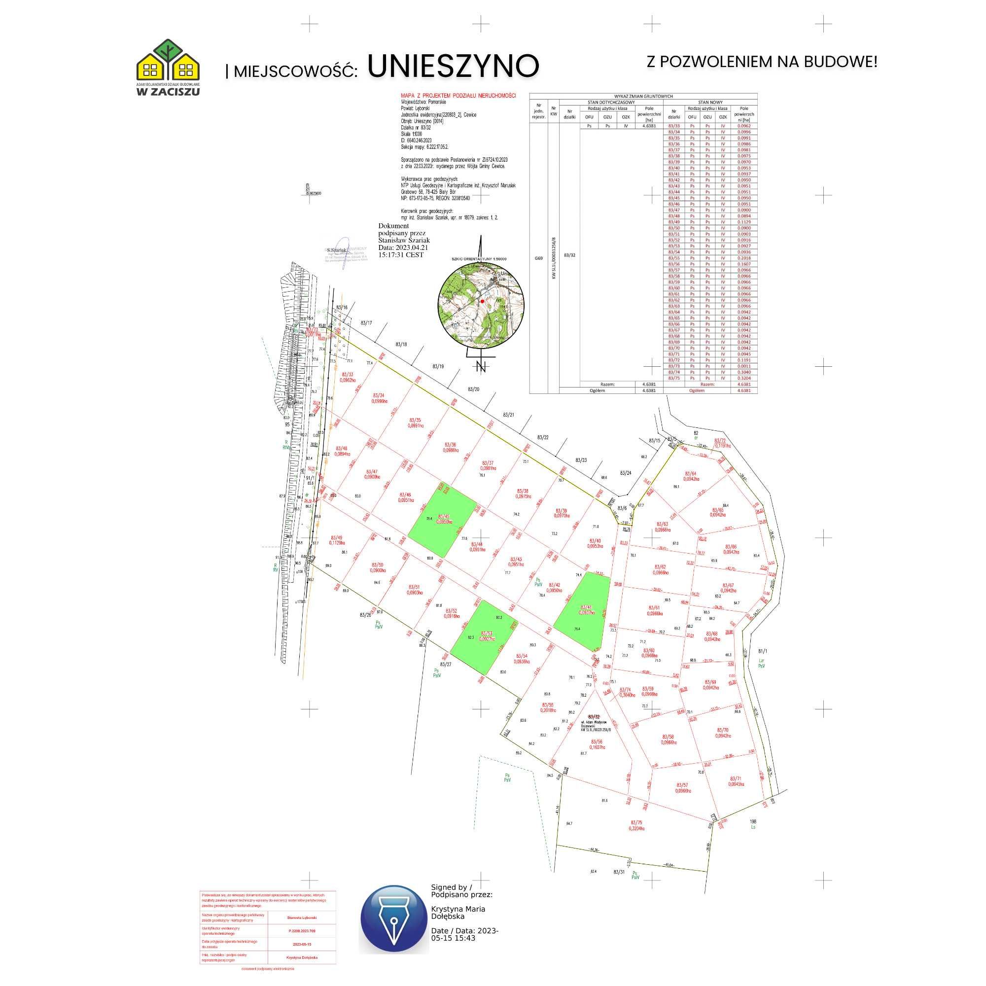 Działka Lębork, działka budowlana, 930 m², z pozwoleniem na budowę!
