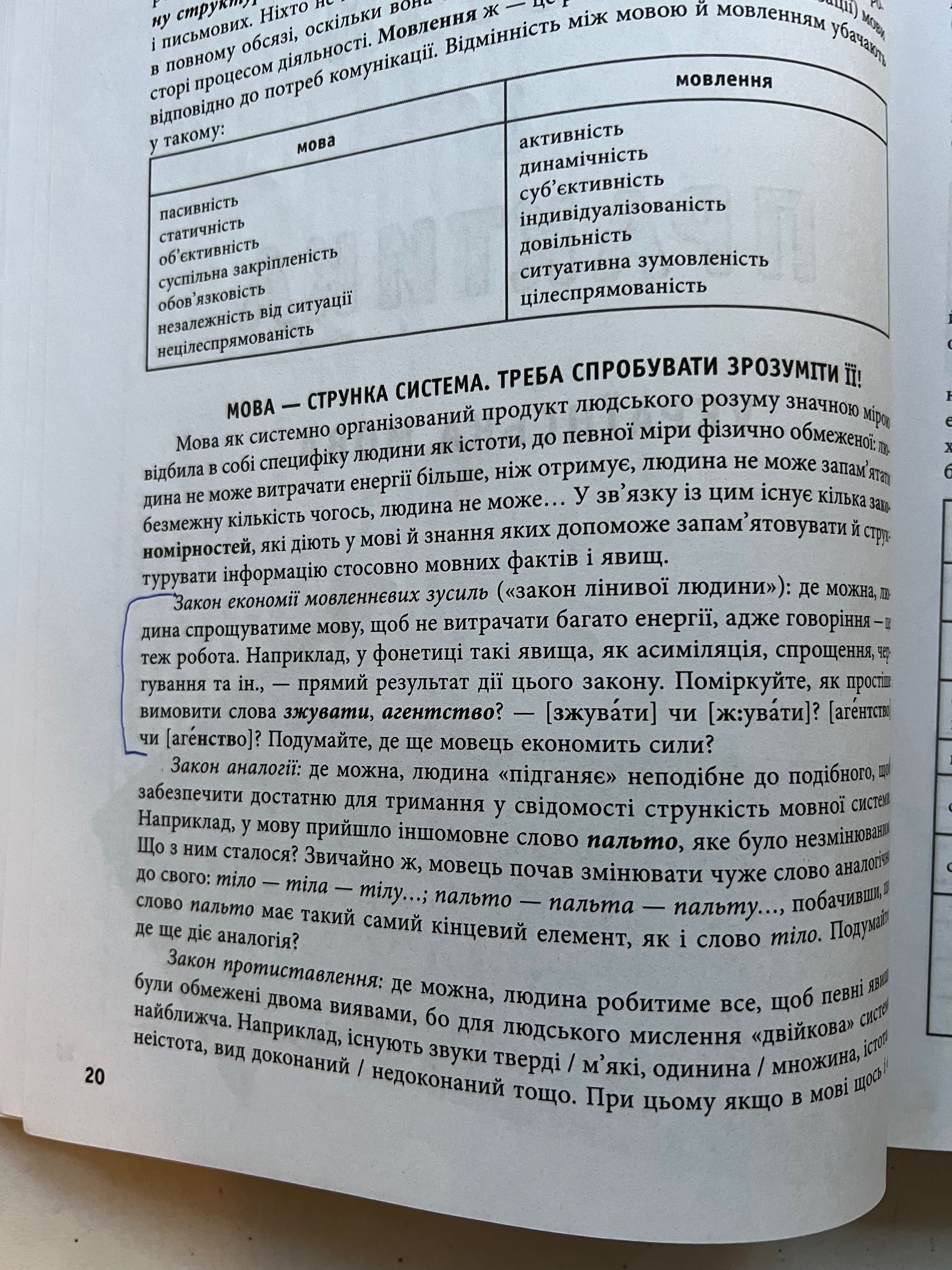 Підручник українська мова та література зно/дпа 2022