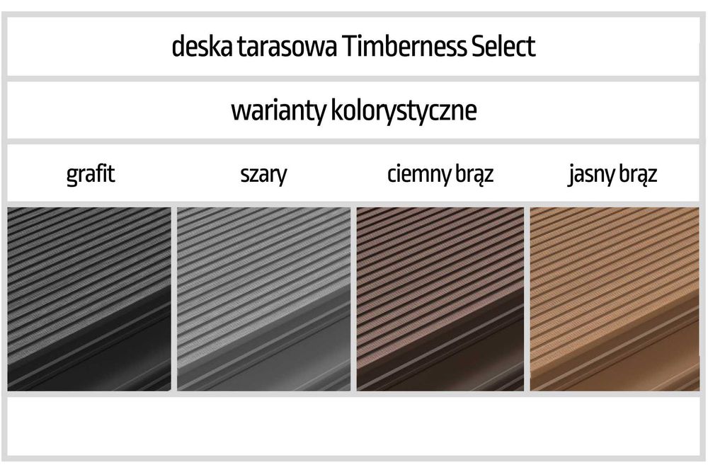 TIMBERNESS deska taras kompozyt ryflowana balkon schody płot PVC pcv