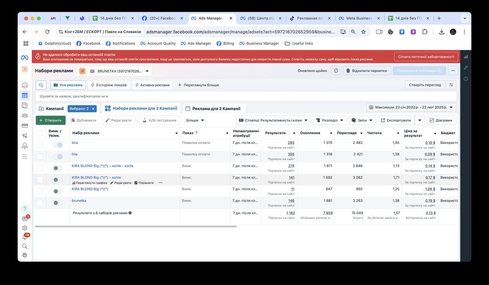 Таргетолог реклама Facebook Ads, Google Ads | Есть ФОП | Лиды по 1-2$