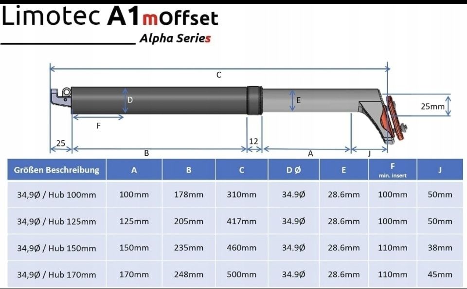 Nowa Sztyca regulowana dropper z manetką LIMOTEC Alpha A1 34.9 x 150mm