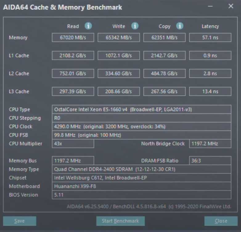 Intel Xeon E5 1660 V4 (8 ядер/16 потоків) част.від 3200 - до 3800 GHz