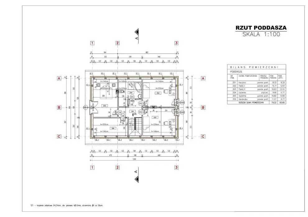 Ostrów Wielkopolski dom nowy stan surowy otwarty na działce klienta