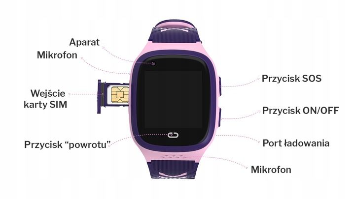 Smartwatch Dla Dzieci Gps Sim Gry Pl Jakość