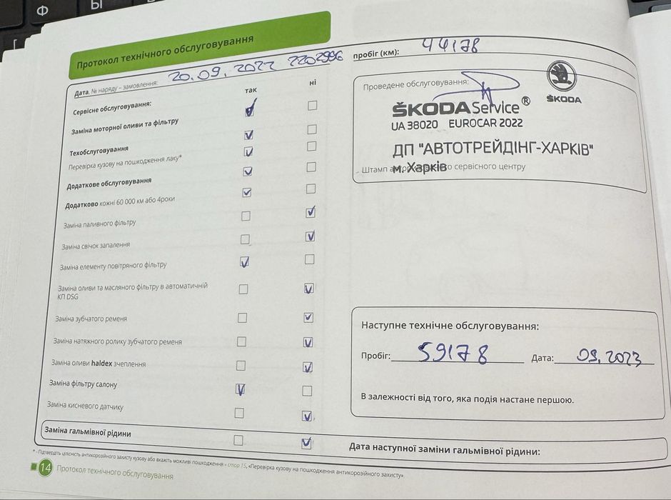 Skoda Octavia 2020