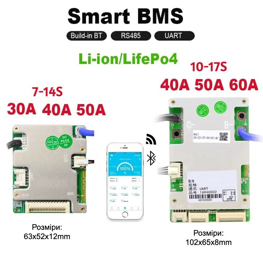 Smart BMS  Xiaoxiang JBD LIFЕPО4 - LI-ion Балансир смарт бмс 36,48,60,