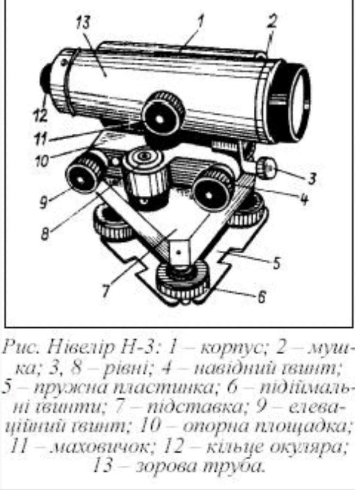 Нівелір Н-3 з футляром та Теодоліт 2Т-30П з футляром