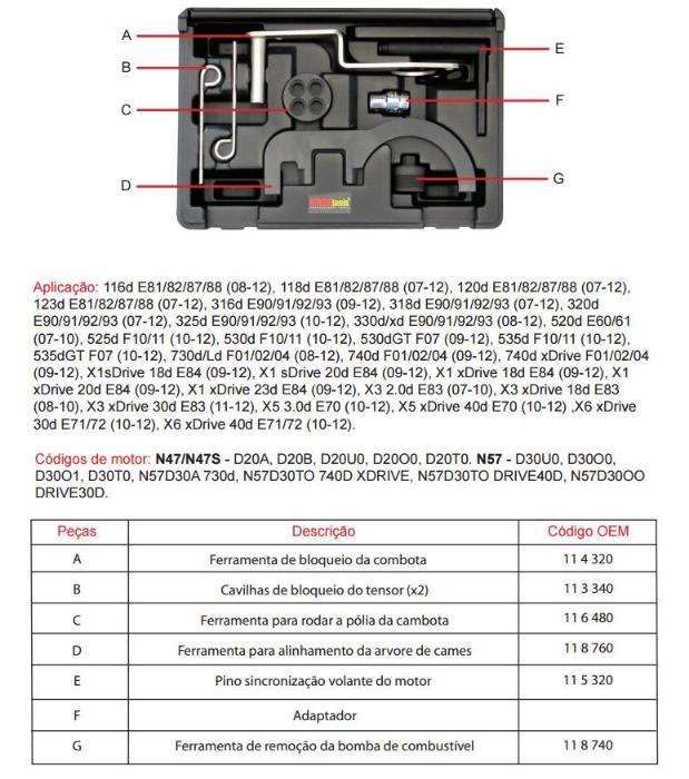 Jogo Sincronização BMW N47/N47S 2.0D REF: 801550