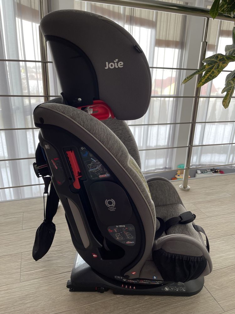 Автокрісло Joie Recaro від 0-12 для невомлят та дорослих діток