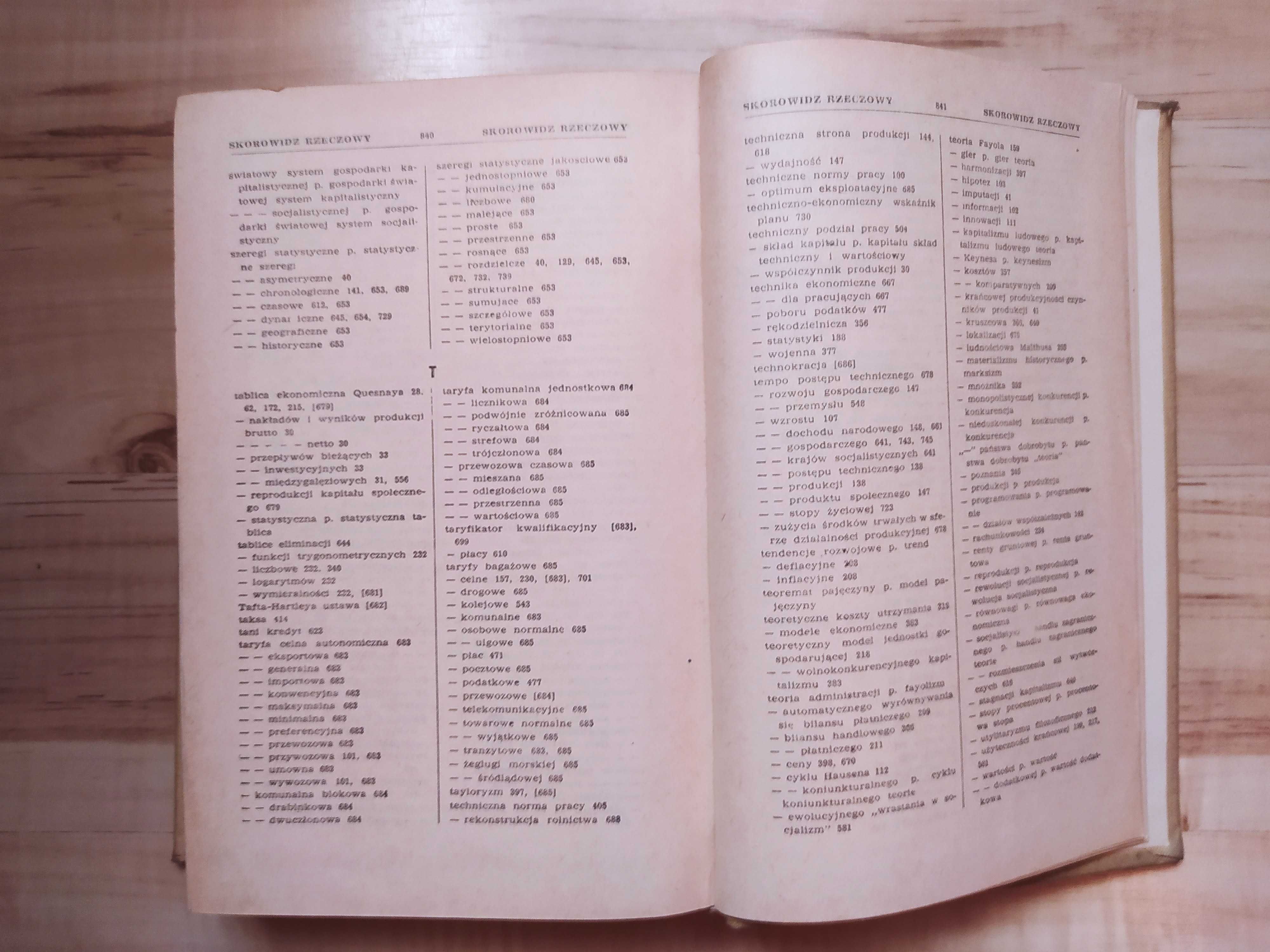 Mała encyklopedia ekonomiczna