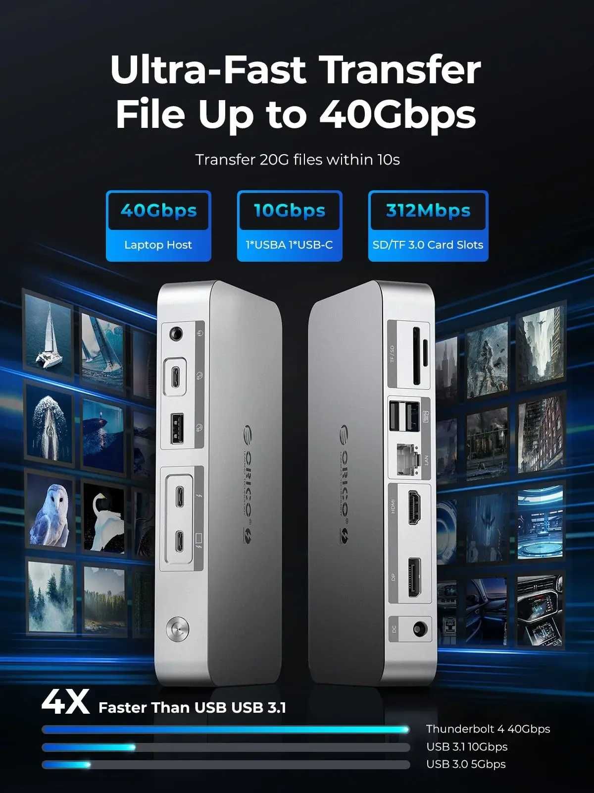 Док-станція ORICO Thunderbolt 4 PD85W Intel Chipset HDMI/DP Ethernet