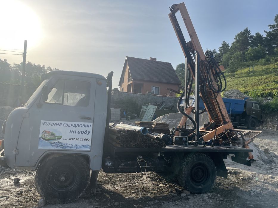 Послуги з буріння свердловин на воду