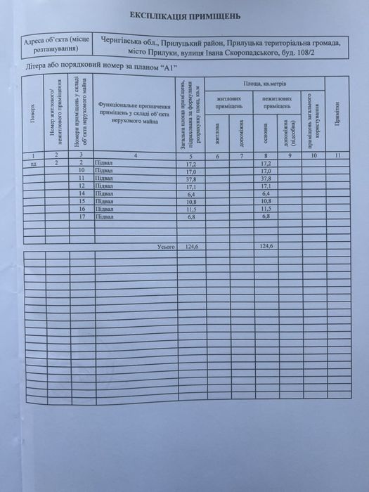 В центрі міста Прилук продам  цокольне приміщення .