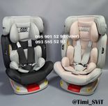 Детское автокресло крепление ISOFIX поворотная база с наклоном 9-36кг.