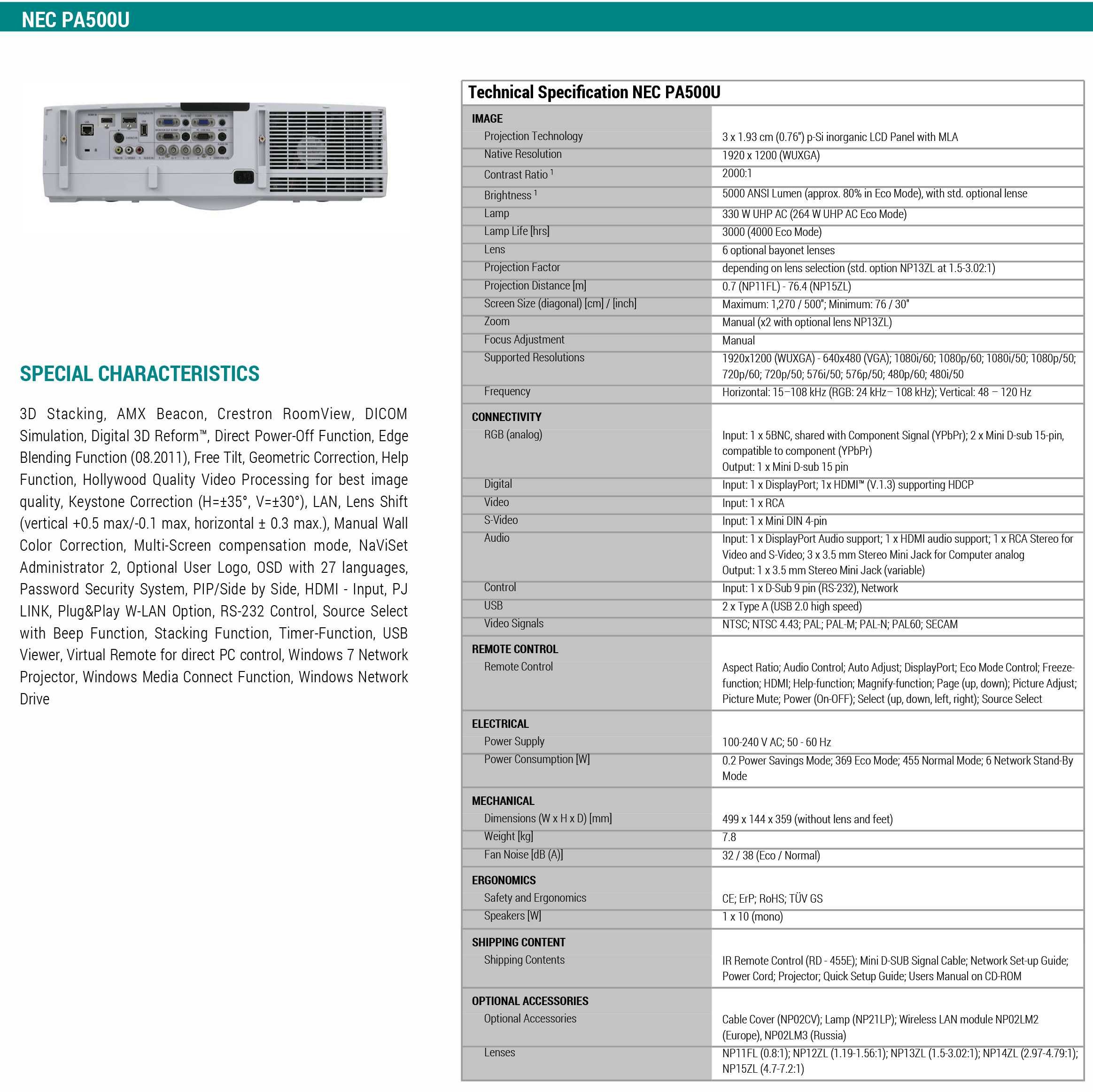 Projetor NEC500UG com avaria