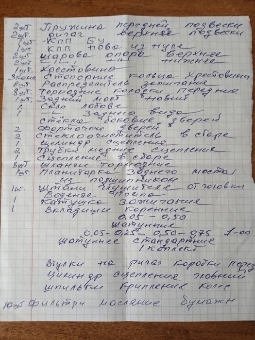 Запчастини на Москвич 412