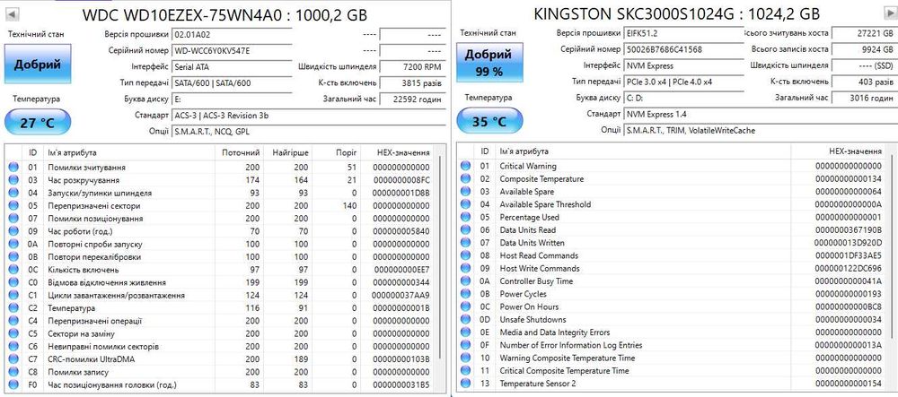 RTX 3060 / i3-12100F / KC3000 1TB / 16GB / Wi-Fi — готовий ігровий ПК