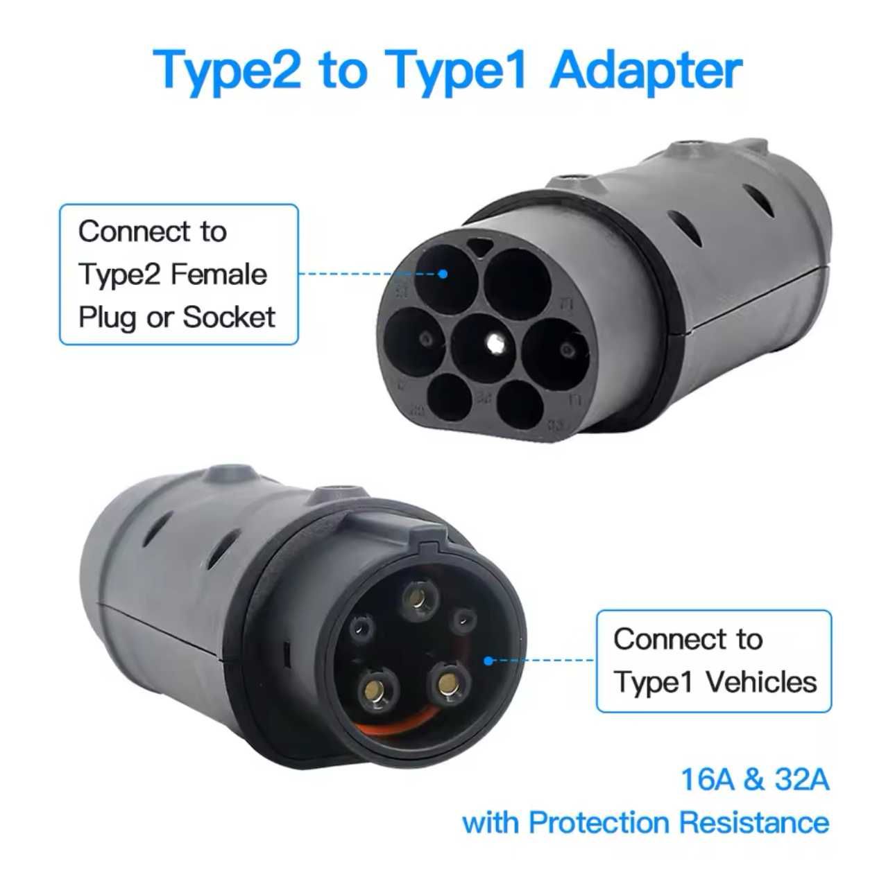 Adaptador Carregamento Tipo2 para Tipo1 - 32A Monofasico