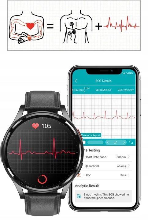 Zegarek Smartwatch Damski Ekg Glukoza Hrv Bmi Amoled Ciśnieniomierz Ro