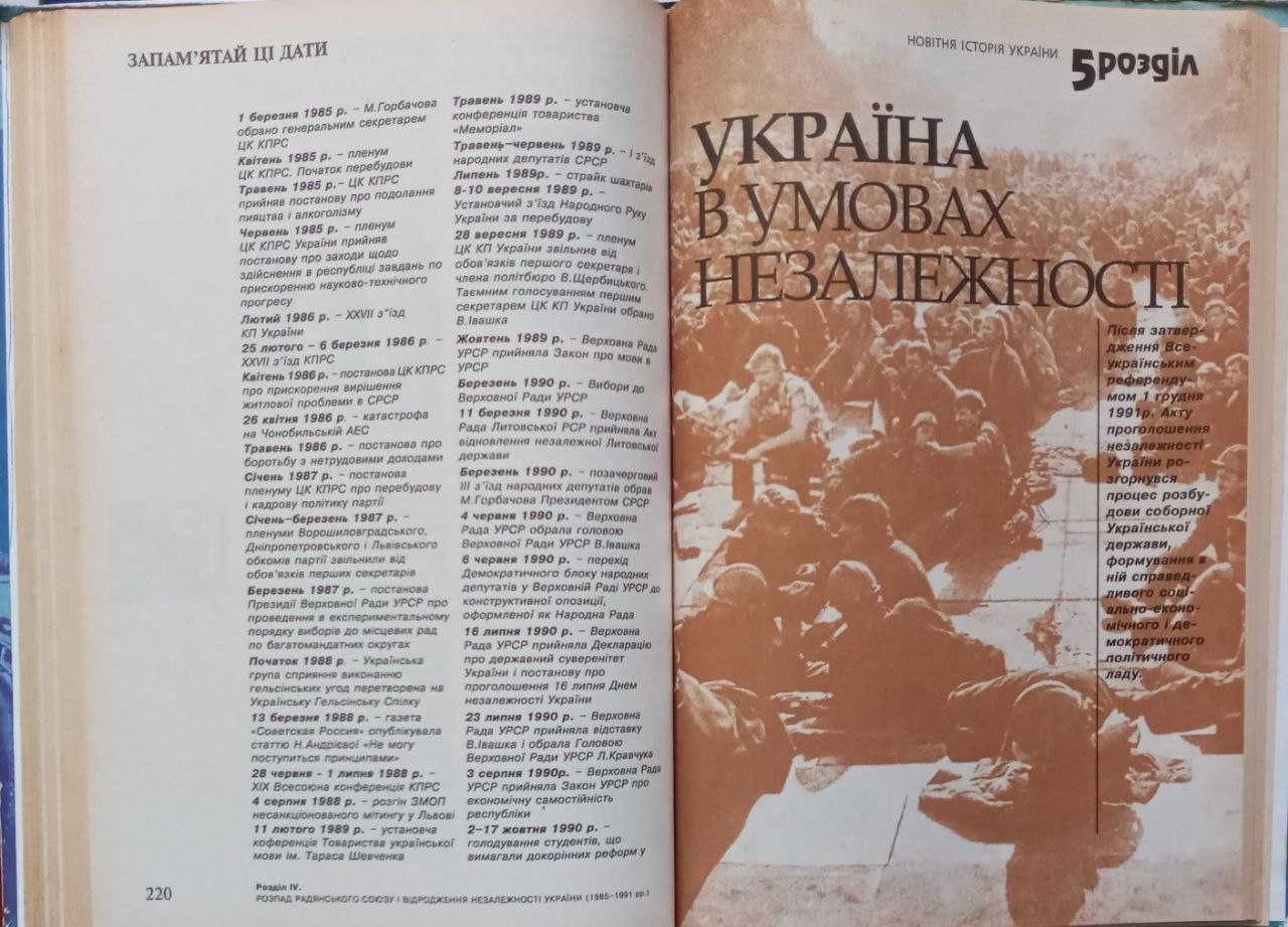 Новітня історія України для 11 класу. 1945-1995 р.р.