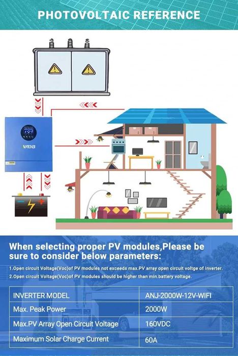 Anenji 2KW 12V hybrydowy inwerter słoneczny