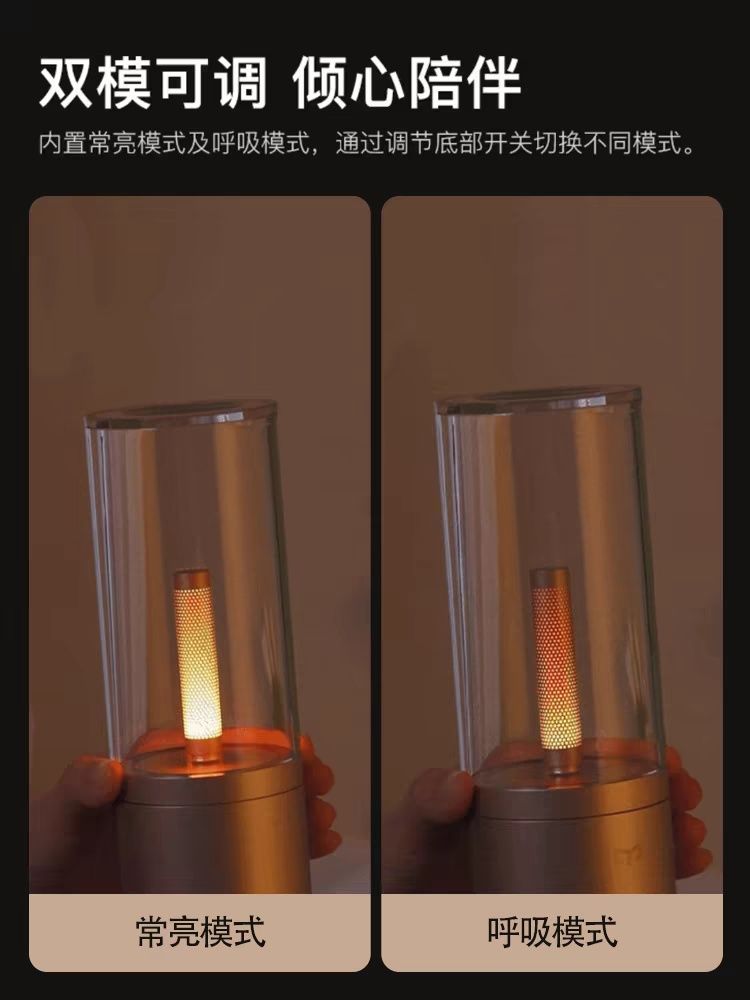 Нічна лампа смарт світильник Xiaomi Yeelight Ambiance Candela Lamp