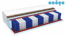 Nowy biały materac 90 x 200 wysokość 24 cm H3/H4
