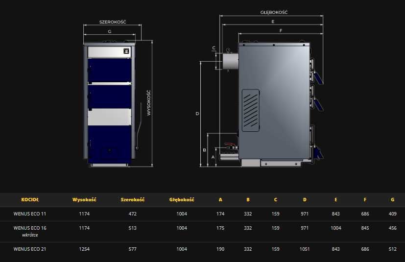 Zębiec WENUS ECO kocioł na węgiel - drewno 16 KW