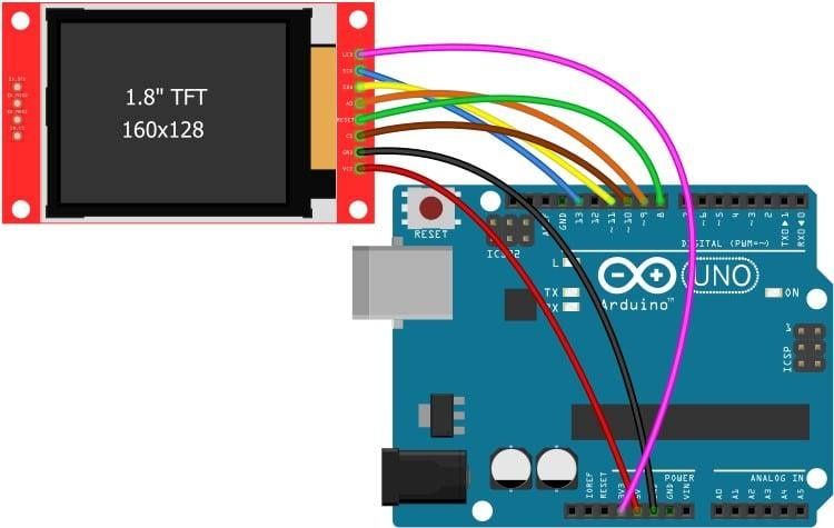 TFT-дисплей Arduino 1.8 дюйма, экран, дисплей Ардуино