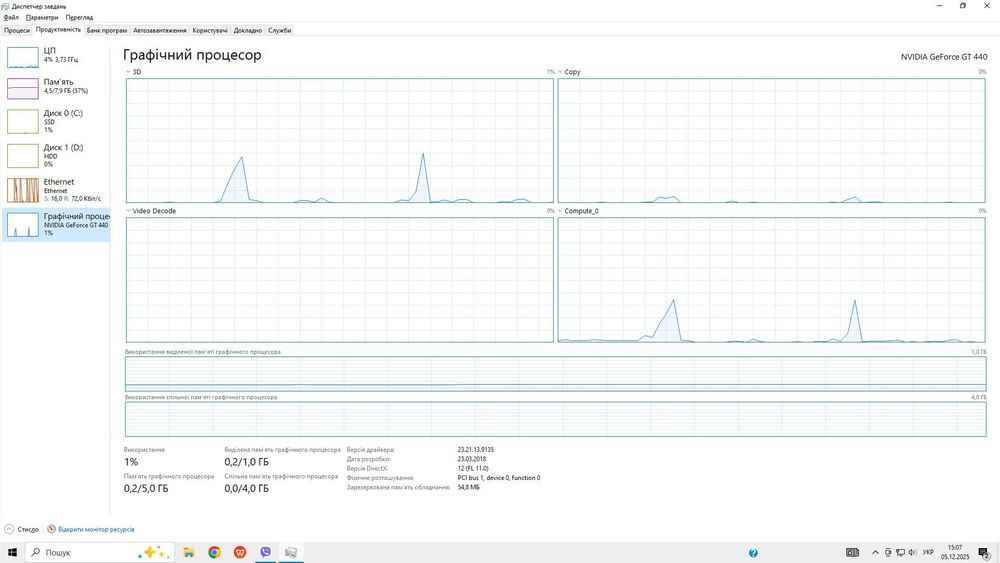 Системний блок i7-3770 / 8 ГБ ОЗУ / SSD 240 ГБ + HDD 1 ТБ / GT 440