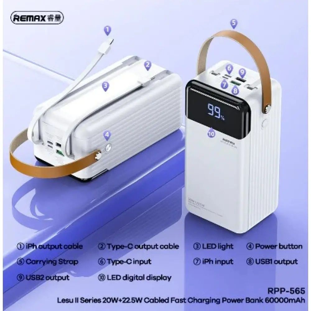 ТОП! 60000mAh 22.5W Power bank REMAX 565 Павербанк xiaomi baseus redmi