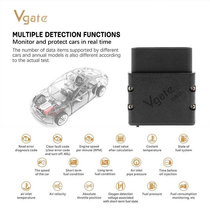 Interfejs diagnostyczny OBD2 ELM327 Vgate vLinker MC 3.0