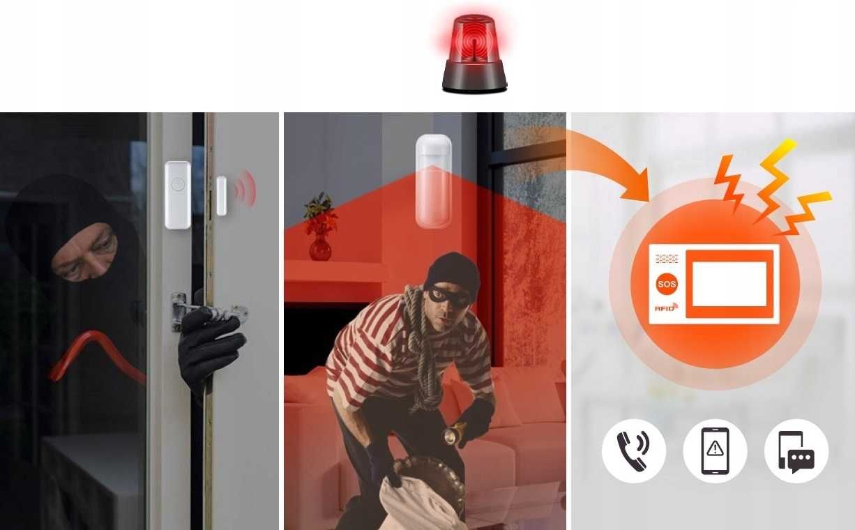 Bezprzewodowy alarm LCD2.4' GSM WiFi TUYA Smart po polsku