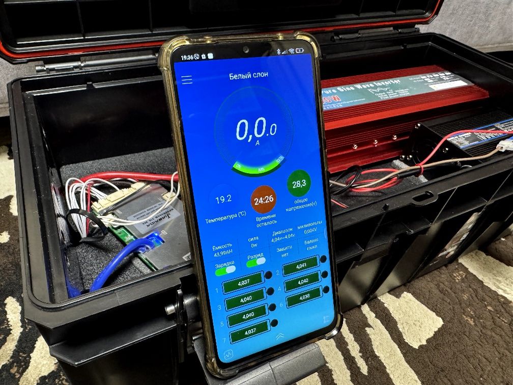 Зарядна станція 1.4 кВт ємність 1.5/3 кВт потужність EcoFlow