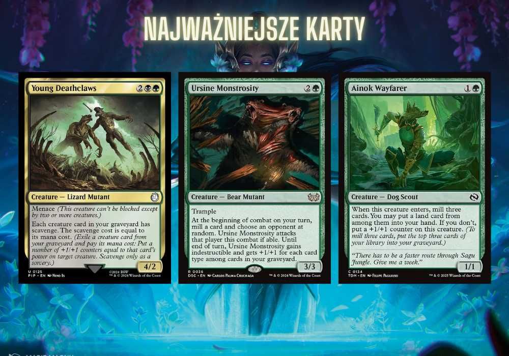 Magic the Gathering Commander | Winter, Cynical, golgari, graveyard
