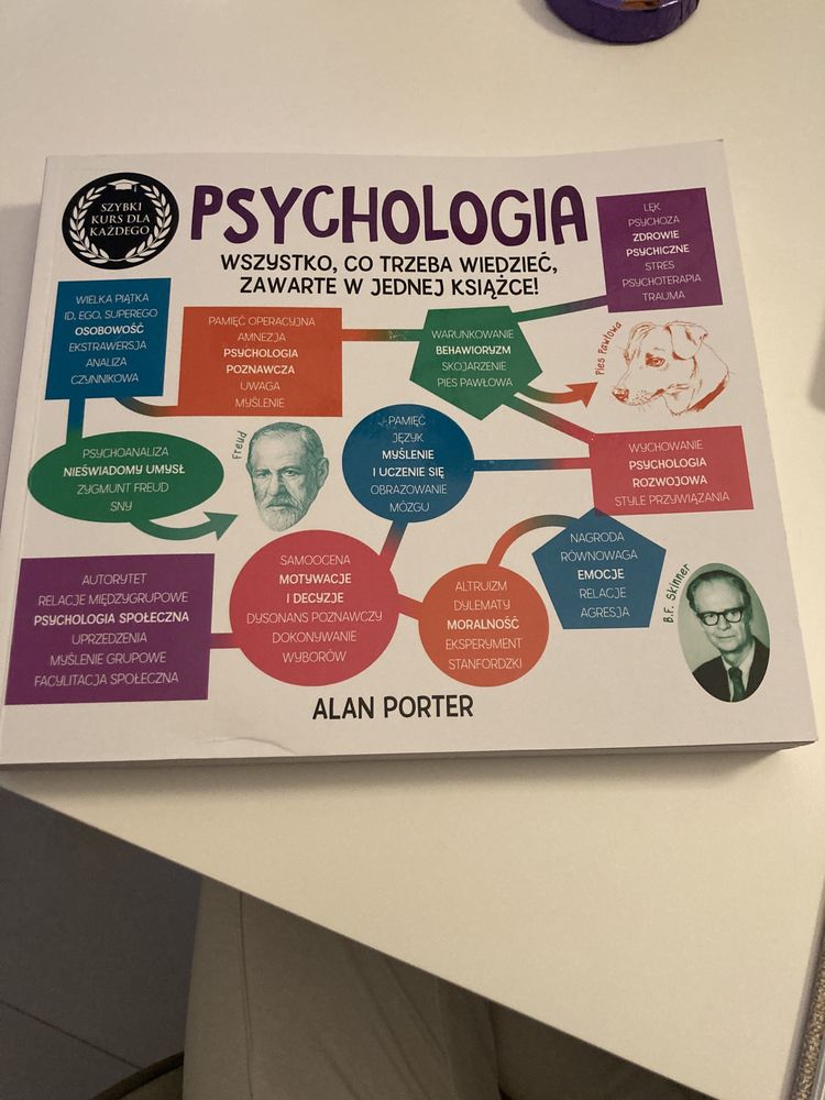 Książka o psychologii, Alan Porter