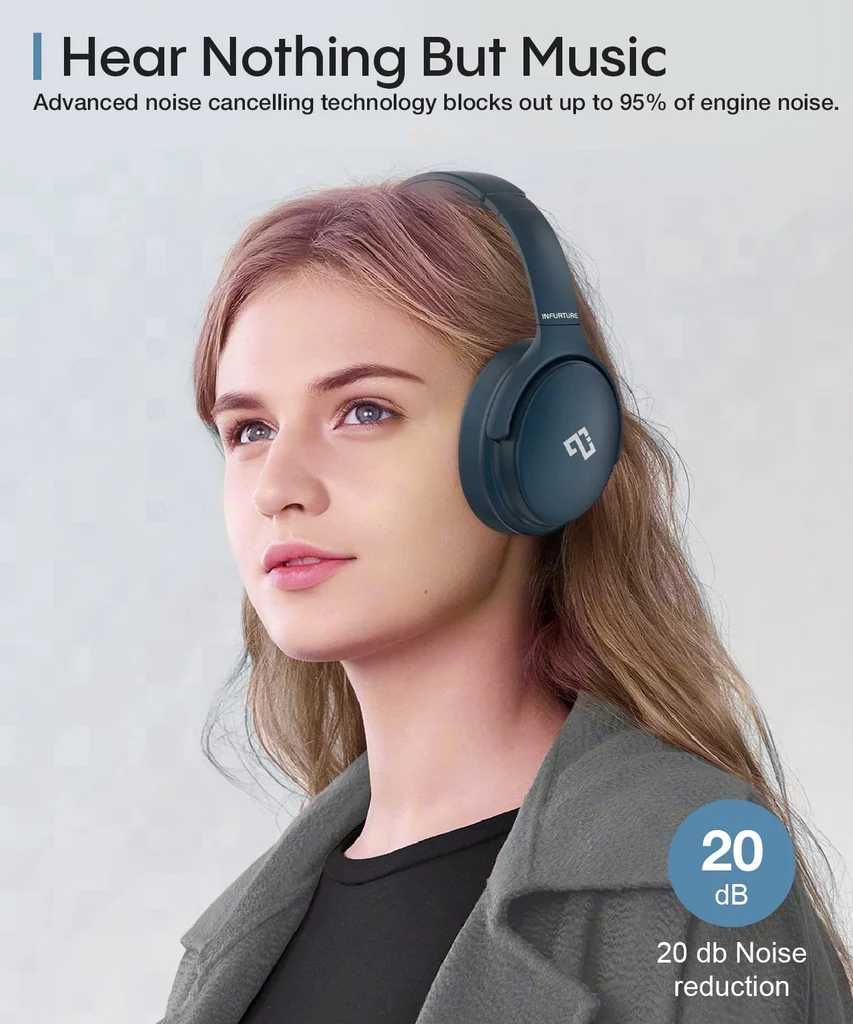 INFURTURE bezprzewodowe Słuchawki Bluetooth 5.0 z redukcją szumów