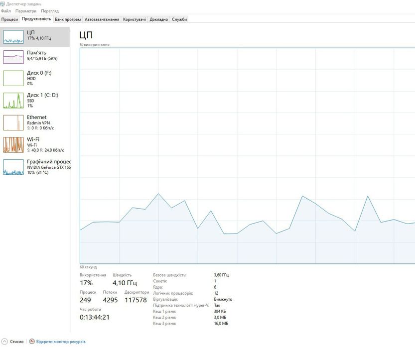 Продам ПК, Ryzen 5 5500, GTX 1660 Super 6gb,16gb ddr4, без ssd i hdd