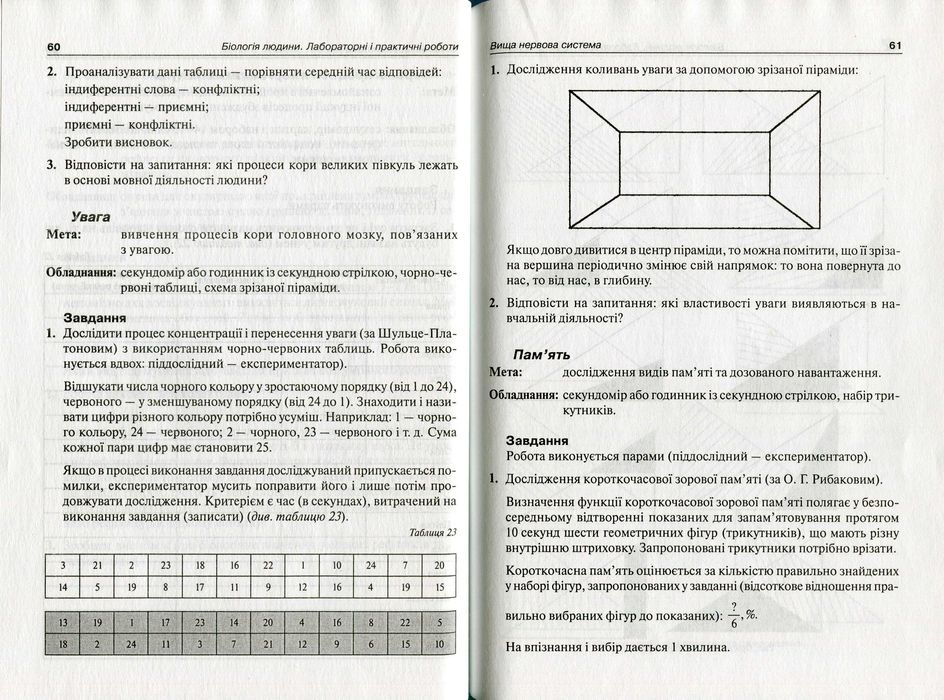 Сидорова Л. Біологія людини. Лабораторні і практичні роботи. 8-9 класи