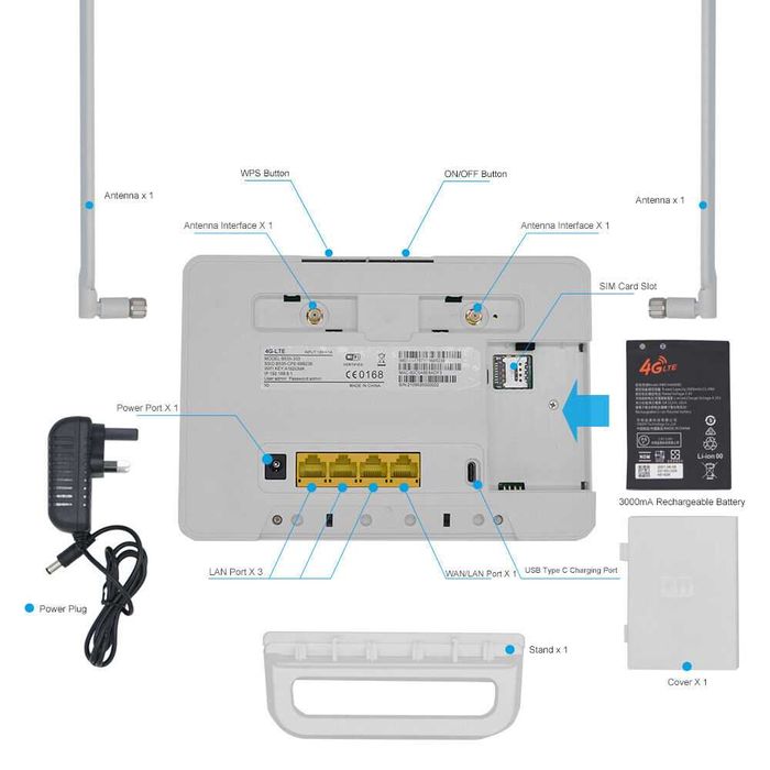 4G+3G Модем-Роутер Wi-Fi Huawei B535+ Антенны>Мобильный интернет LTE